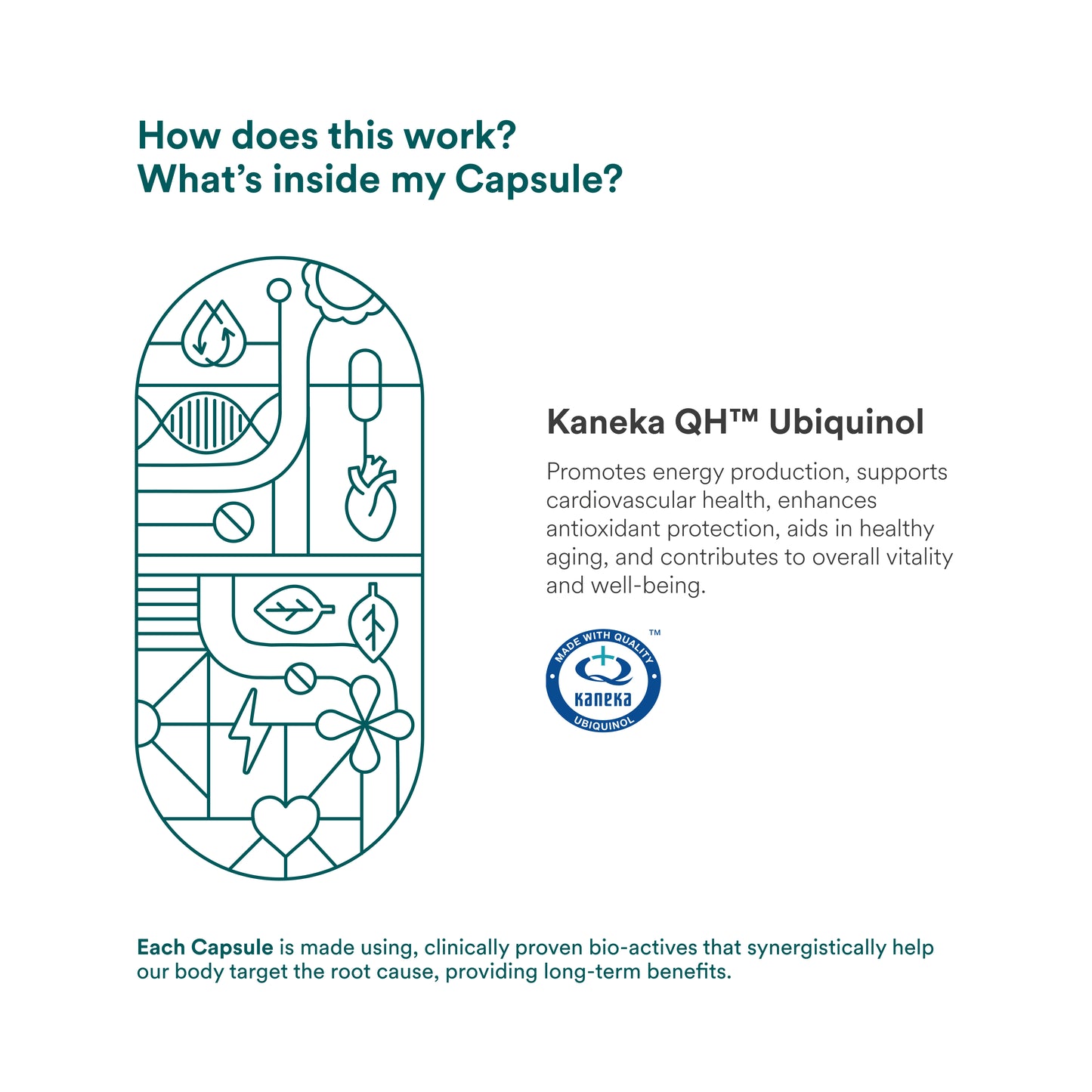 Origins Nutra Ubiquinol (100mg) | Boost Energy, Supports Heart & Healthy Ageing, Enhance Antioxidant Protection | Ubiquinol | GMP Certified | For Men & Women | 28 Soft Gels