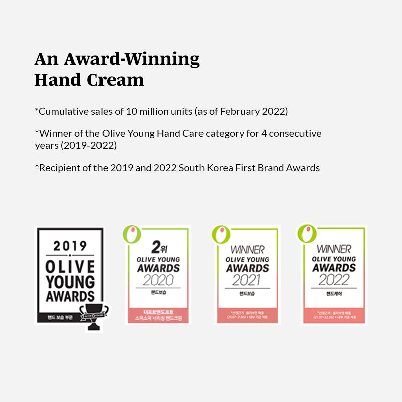 Duft & Doft Signature Perfume Hand Cream Angels Cotton (50ml)