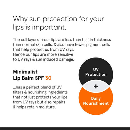 Minimalist Lip Balm SPF 30