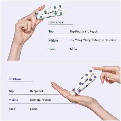 Duft & Doft Niche Perfume Hand Cream Mini Set