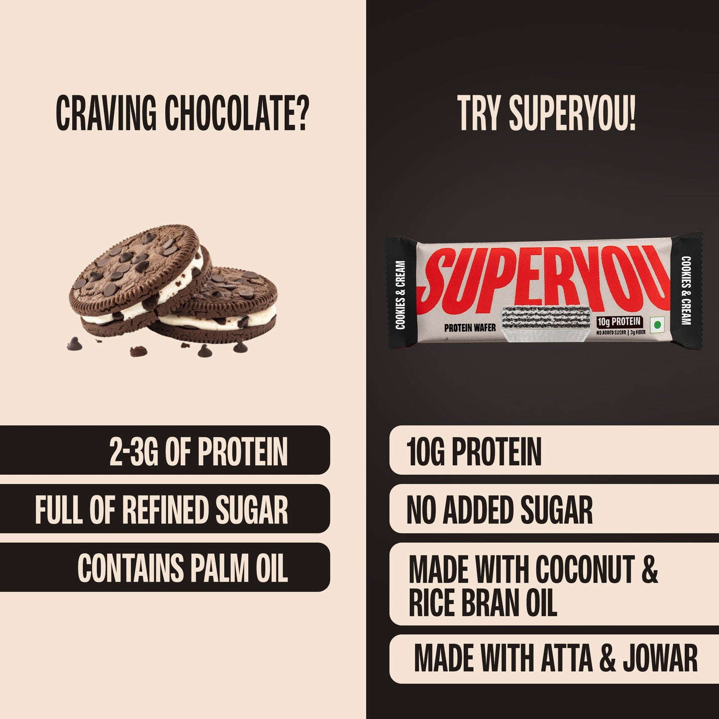 SUPERYOU Wafer Bar Minis - Cookies n Cream 10's x 2 Combo