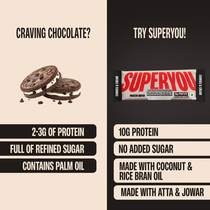 SUPERYOU Wafer Bar Minis - Cookies n Cream 10's x 2 Combo