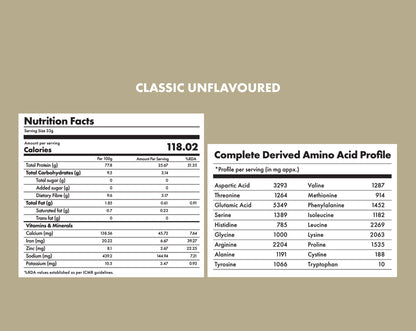 No-Nonsense Plant Protein PRO - CLASSIC UNFLAVOURED - 500g