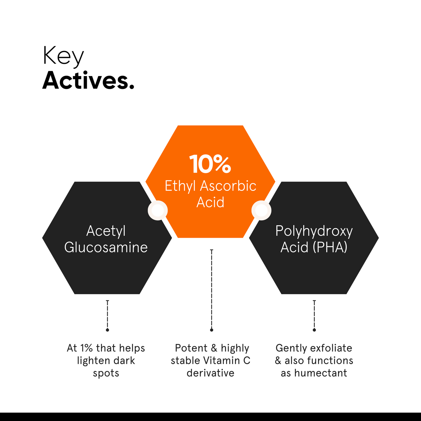 Minimalist Vitamin C 10% Face Serum 30ml