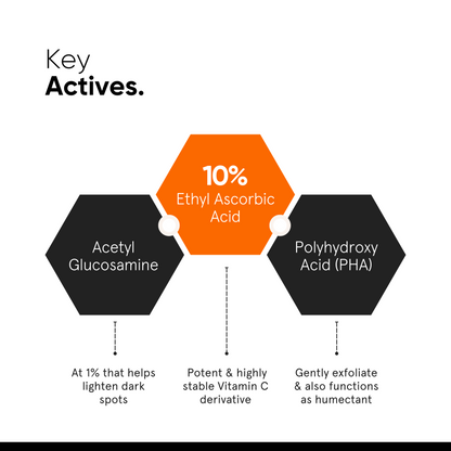 Minimalist Vitamin C 10% Face Serum 30ml