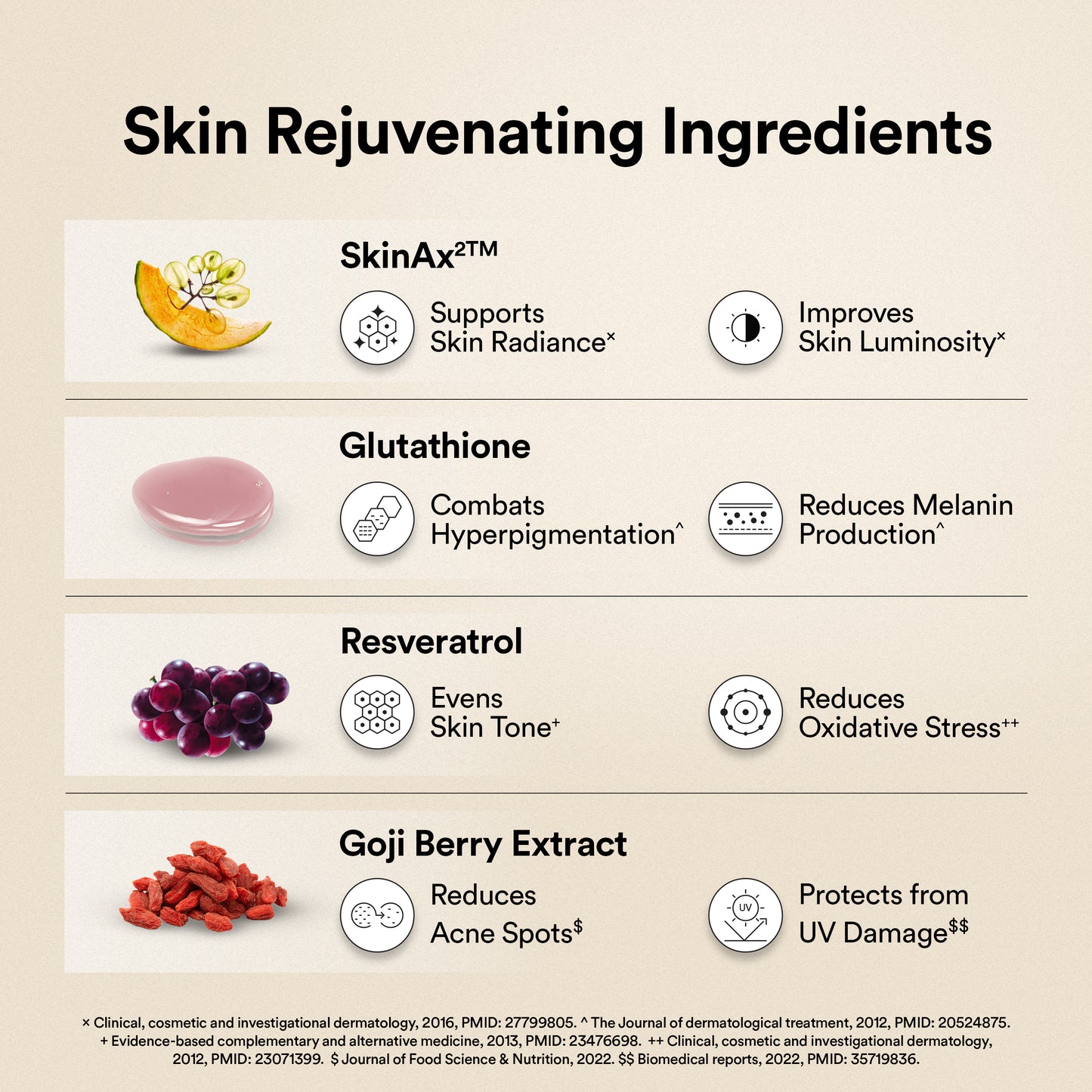 Glow Collagen Sachet | Pinacolada Sachets -6