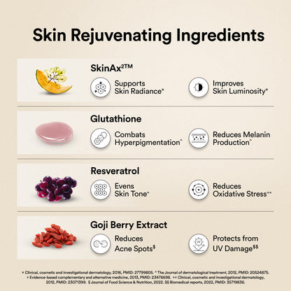 Glow Collagen Sachet | Pinacolada Sachets -6