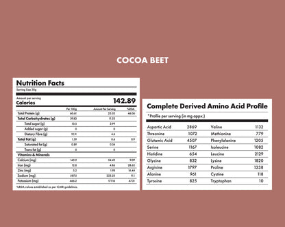 No-Nonsense Plant Protein Cocoa Beet - 38g