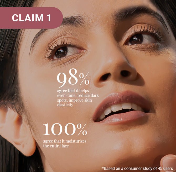 Sleep On It Overnight Face Mask - Neude Skin