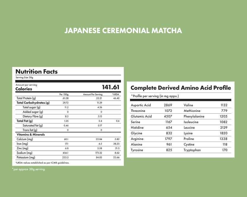 No-Nonsense Plant Protein Japanese Ceremonial Matcha - 38g