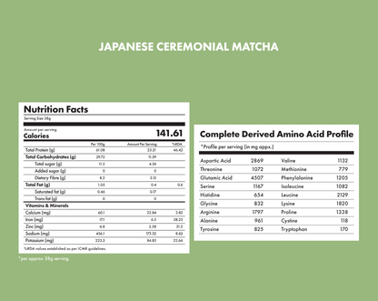 No-Nonsense Plant Protein Japanese Ceremonial Matcha - 38g