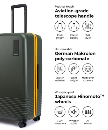 The Check-in Large Luggage