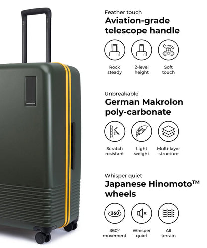 The Check-in Large Luggage | Mokobara at Broadway