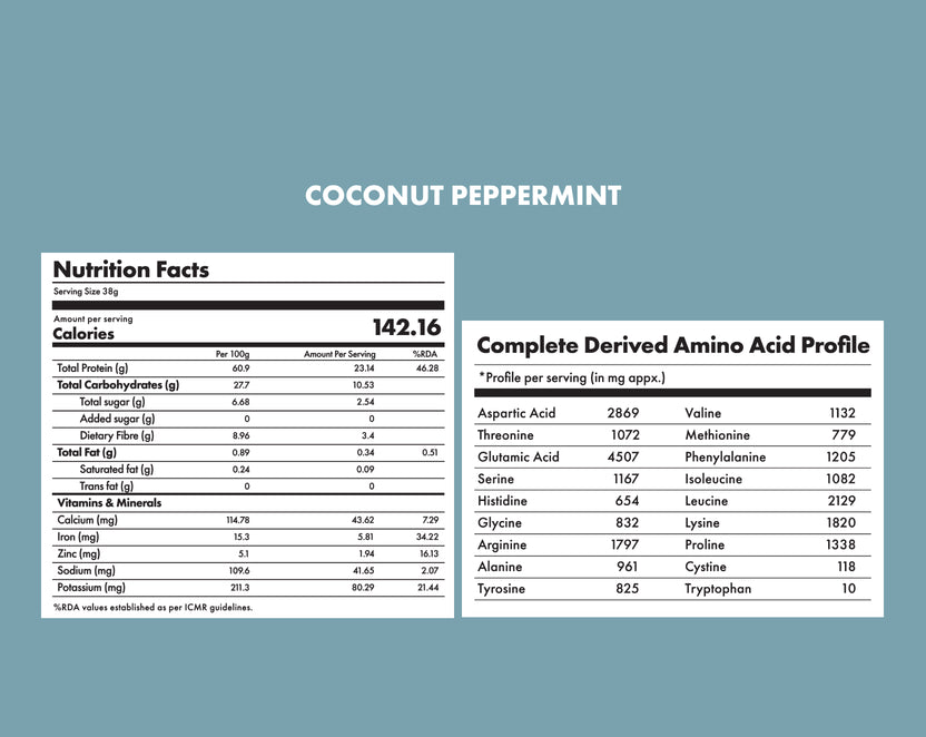 No-Nonsense Plant Protein Coconut Peppermint - 500g
