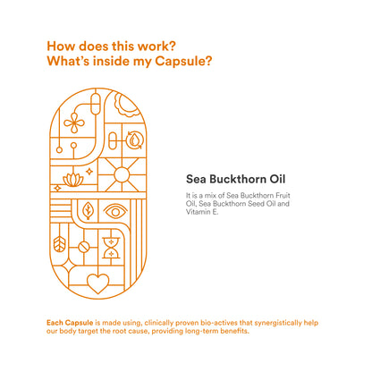 Origins Nutra Sea Buckthorn Oil |Reduce Wrinkles & Pigmentation, Supports Skin Hydration & Elasticity | Sea Buckthorn Oil | GMP Certified | For Men & Women | 28 Capsules.