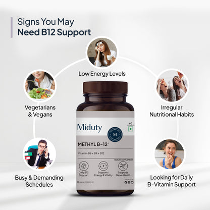 Miduty Vitamin B12 Supplement - Bioactive B-Complex with B6, B9, B12 - Daily Energy Support - Triple Formula for Mood, Brain & Nerve Support - Fast Absorbing Chewable - 60 Veg Tablets