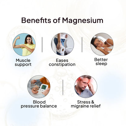 Miduty Chelated Magnesium Bisglycinate (Glycinate) | 1000mg Supplement For Sleep, Stress, Muscle Recovery & Cramps | 400mg Elemental Magnesium | High Absorption with Vitamin B6 | 60 Veg Capsules