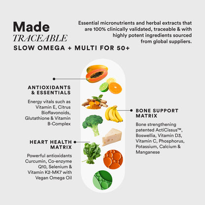 Multi + Omega For 50+