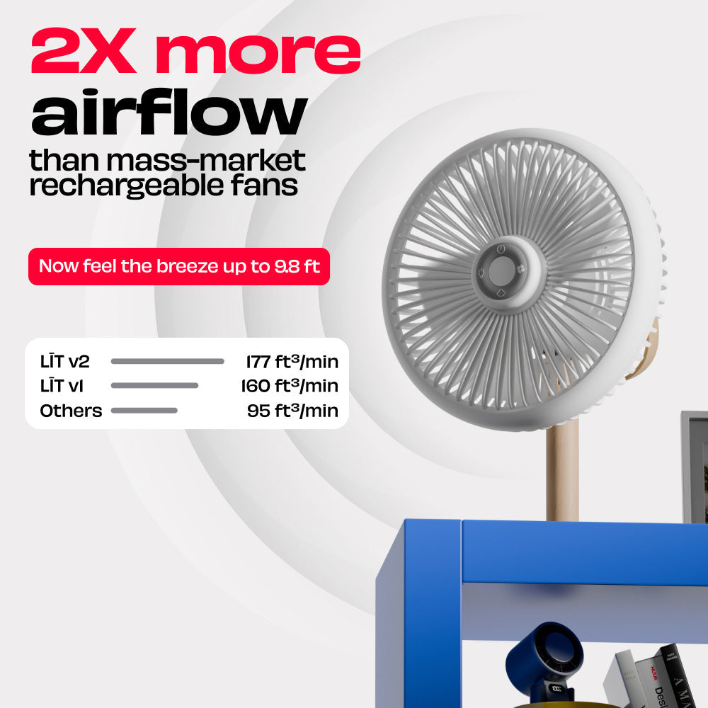 NUUK LIT v2  Table Top Fan with Mood Light