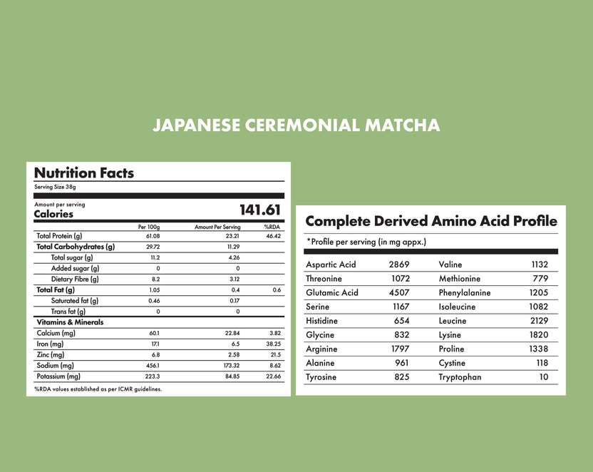 No-Nonsense Plant Protein Japanese Ceremonial Matcha | COSMIX at Broadway
