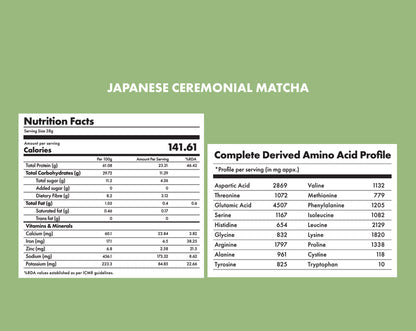 No-Nonsense Plant Protein Japanese Ceremonial Matcha | COSMIX at Broadway