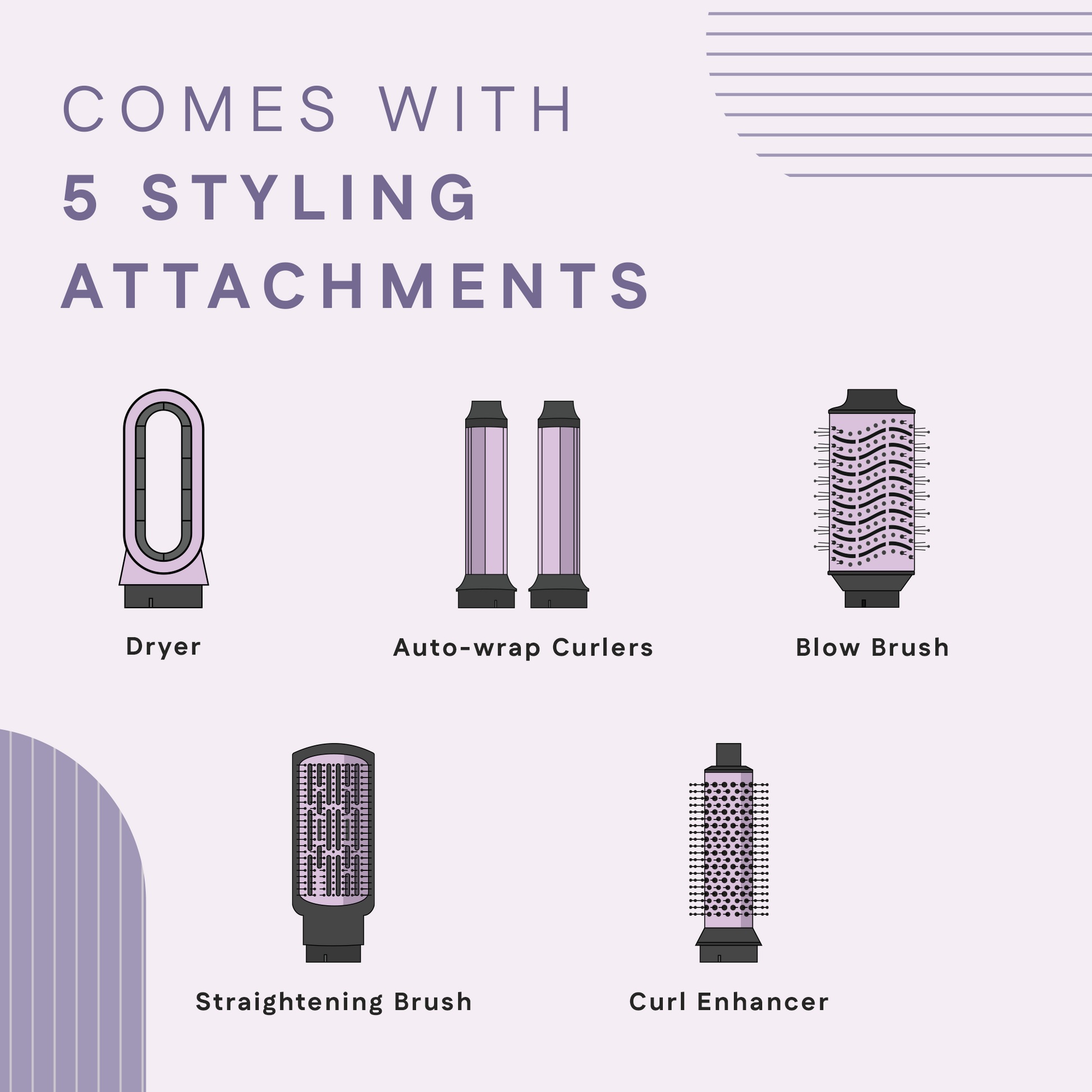 5 in 1 Hair Blow Brush | Auto Curler, Dryer, Straightener & Styler -1 | Winston at Broadway