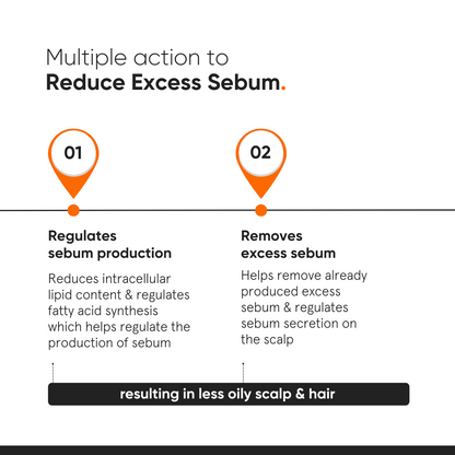 Minimalist Vitamin B6 + Carnitine 03% Scalp Serum 50ml