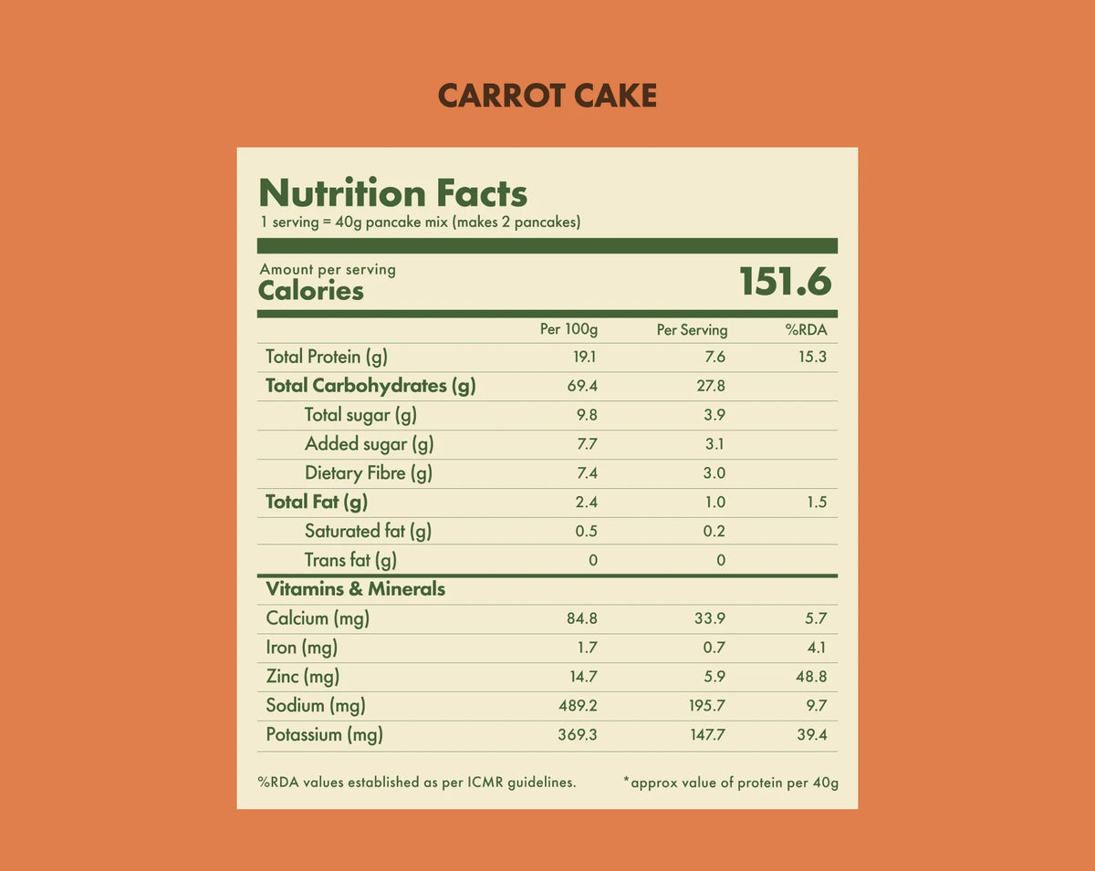 Cosmix No-Nonsense Plant Protein Pancakes - Carrot Cake Red