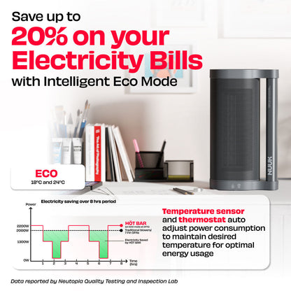 NUUK HOT BAR  2200W PTC SPACE HEATER WITH CERAMIC HEATING PLATE