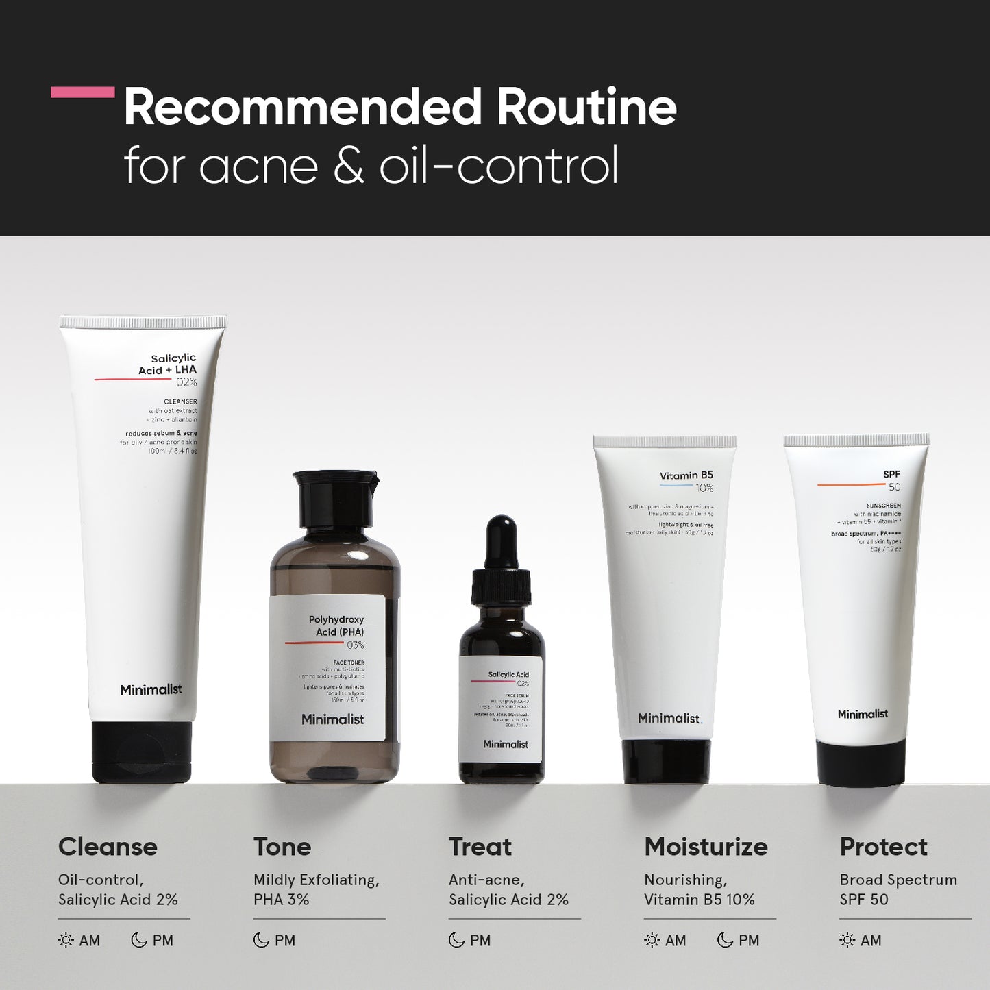 Minimalist Salicylic Acid 02% Face Serum 30ml