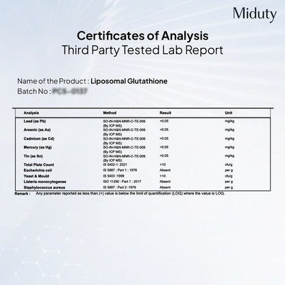 Miduty Liposomal Glutathione 85% 650 mg - Advanced Nano-Liposomal Formula with Lipoglo - 8X Absorption - TEM Verified - 30 Veg Capsules