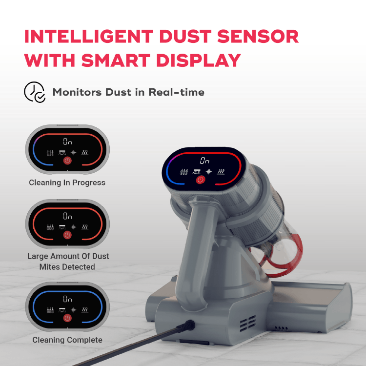 Nuuk Ren Beam  Mattress Vacuum Cleaner with BEAMTech