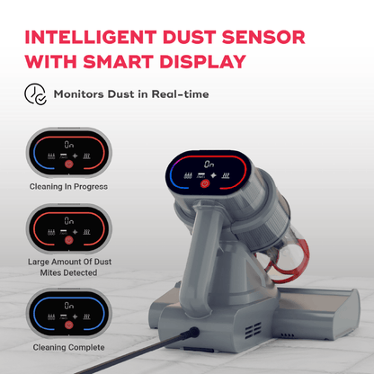 Nuuk Ren Beam  Mattress Vacuum Cleaner with BEAMTech