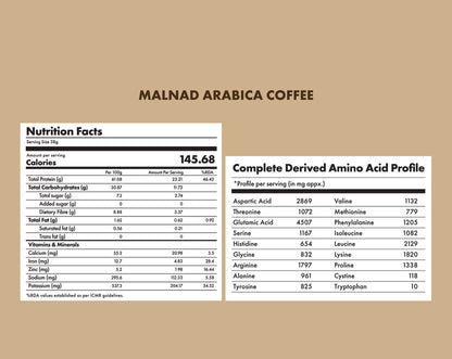 No-Nonsense Plant Protein Malnad Arabica - 1kg