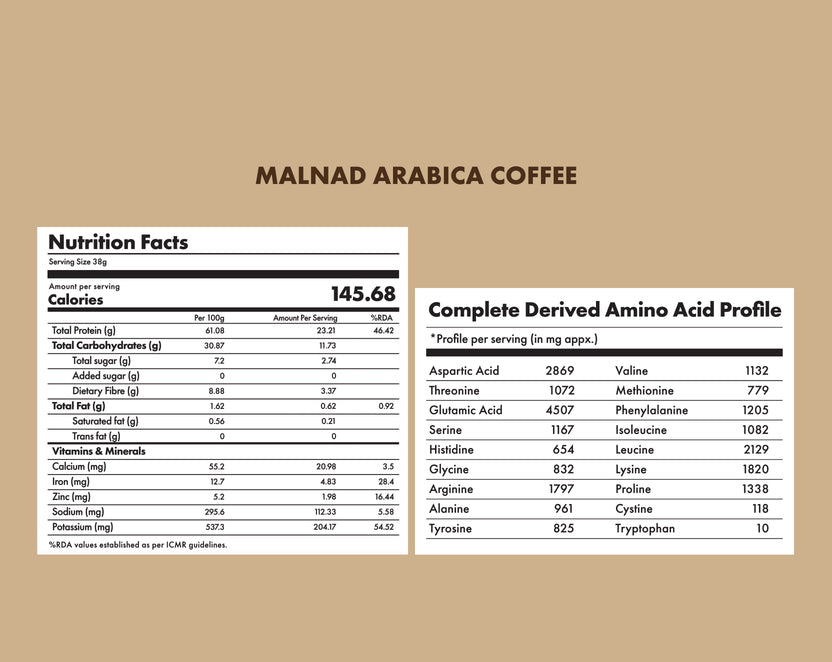 No-Nonsense Plant Protein Malnad Arabica - 500g
