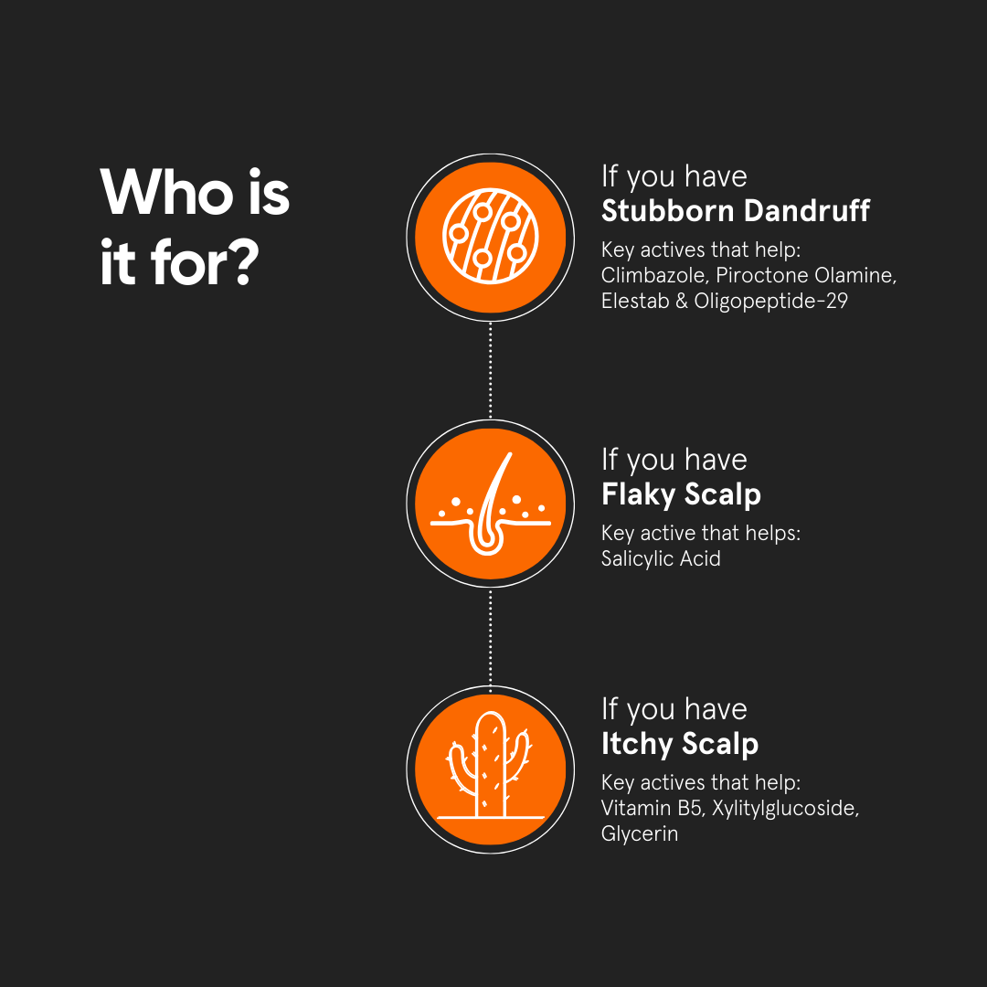 Minimalist CPH Complex + Oligopeptide 0.8% Anti- Dandruff Serum 50ml