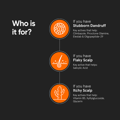 Minimalist CPH Complex + Oligopeptide 0.8% Anti- Dandruff Serum 50ml