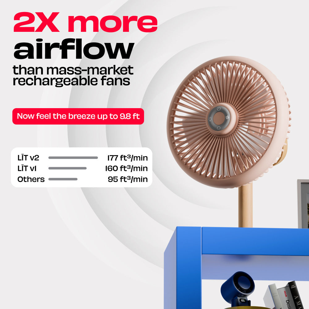 NUUK LIT v2  Table Top Fan with Mood Light