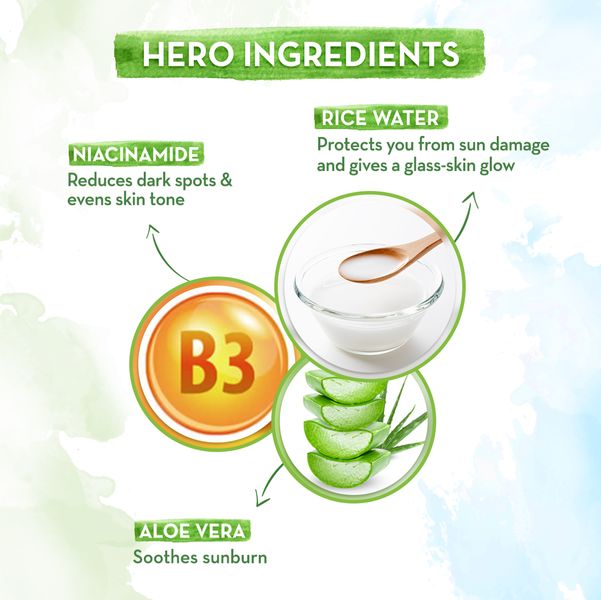 Mama Earth ME Rice Water Dewy Sunscreen | Mamaearth at Broadway
