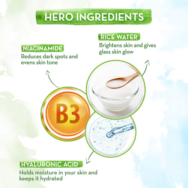 Rice Water Dewy Active Serum | Mamaearth at Broadway