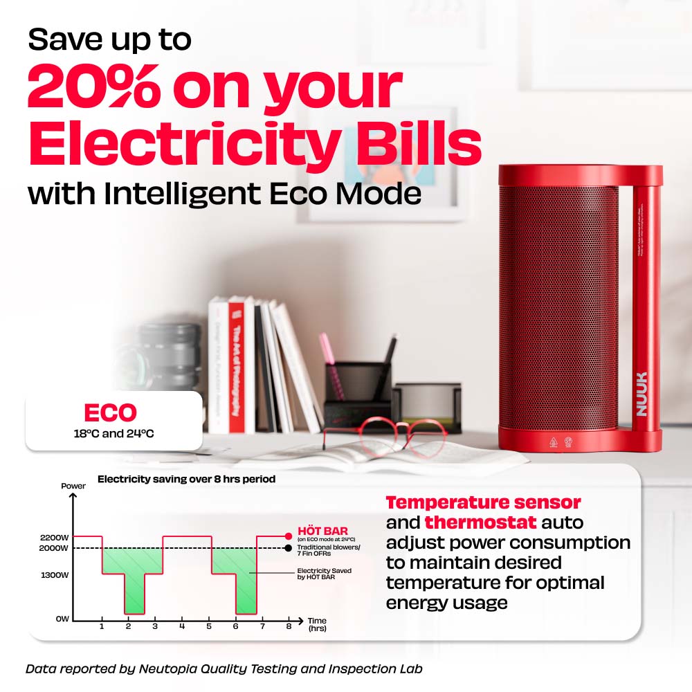 NUUK HOT BAR  2200W PTC SPACE HEATER WITH CERAMIC HEATING PLATE
