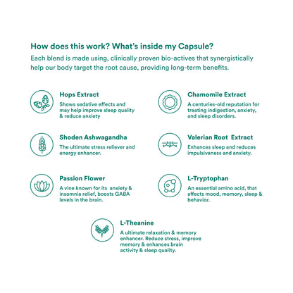 Origins Nutra Stress-Sleep Aid Capsules| Melatonin Free| Non-Habit forming| Calmer mind & Restfull sleep| GMP Certified |Non-GMO |For Men & Women| 56 Capsules 4 Week