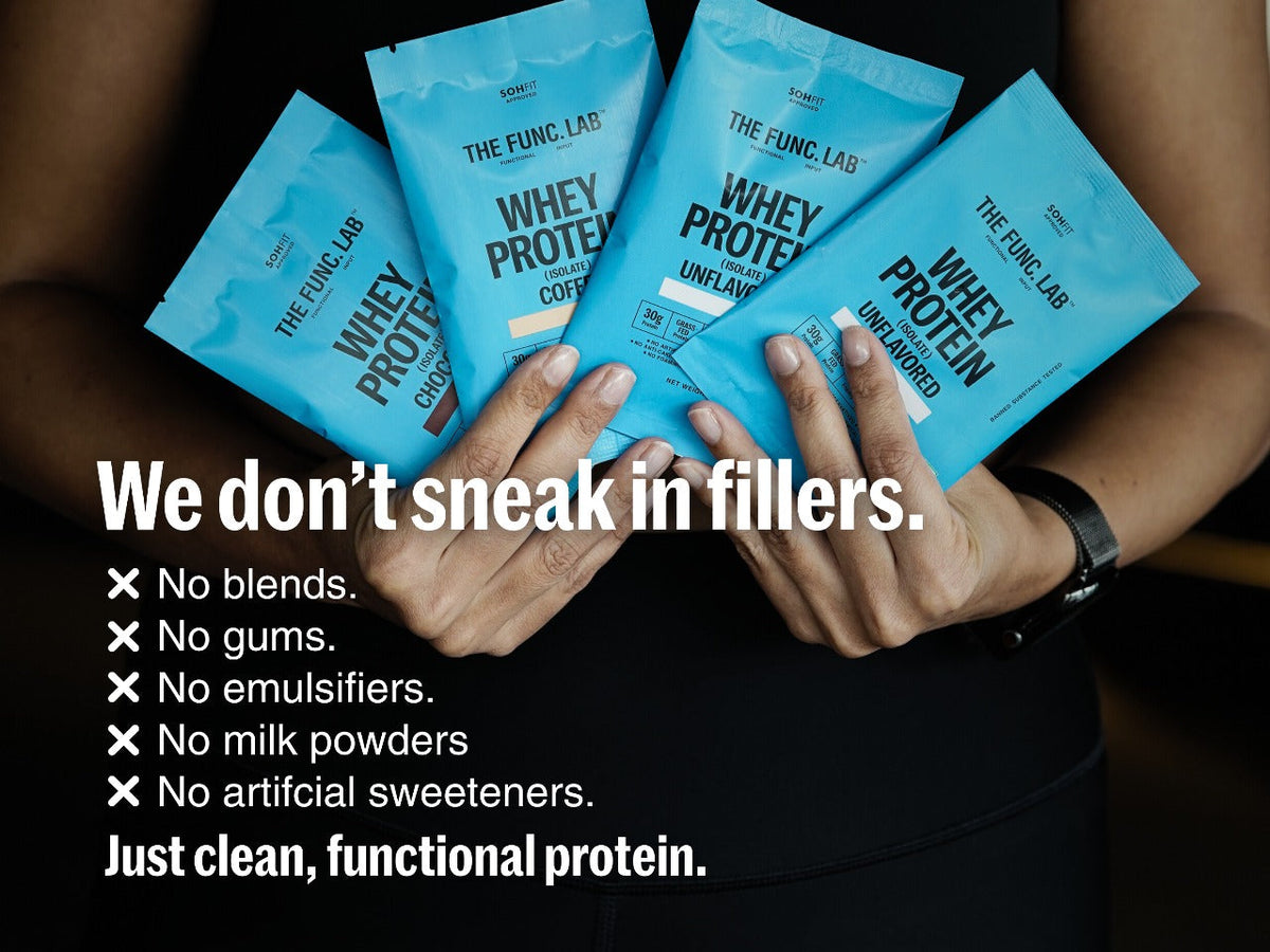 Whey Protein Isolate Dark Chocolate