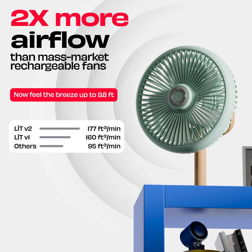 NUUK LIT v2  Table Top Fan with Mood Light