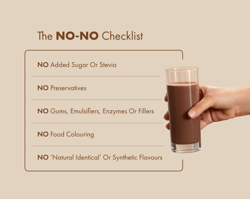 No-Nonsense Plant Protein PRO - MALNAD ARABICA COFFEE | COSMIX at Broadway
