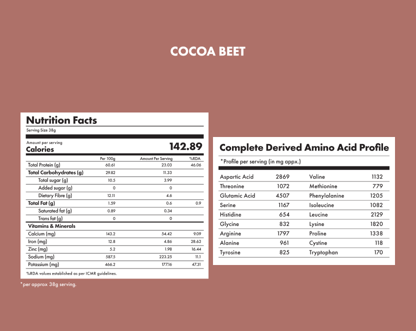 No-Nonsense Plant Protein Cocoa Beet - 38g