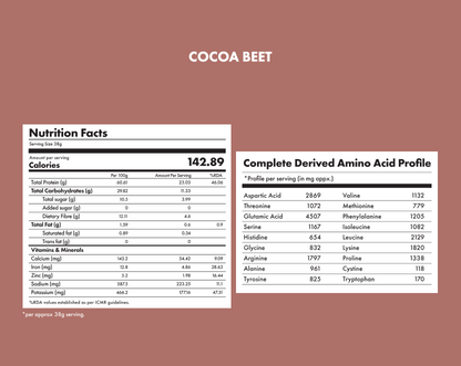No-Nonsense Plant Protein Cocoa Beet - 38g