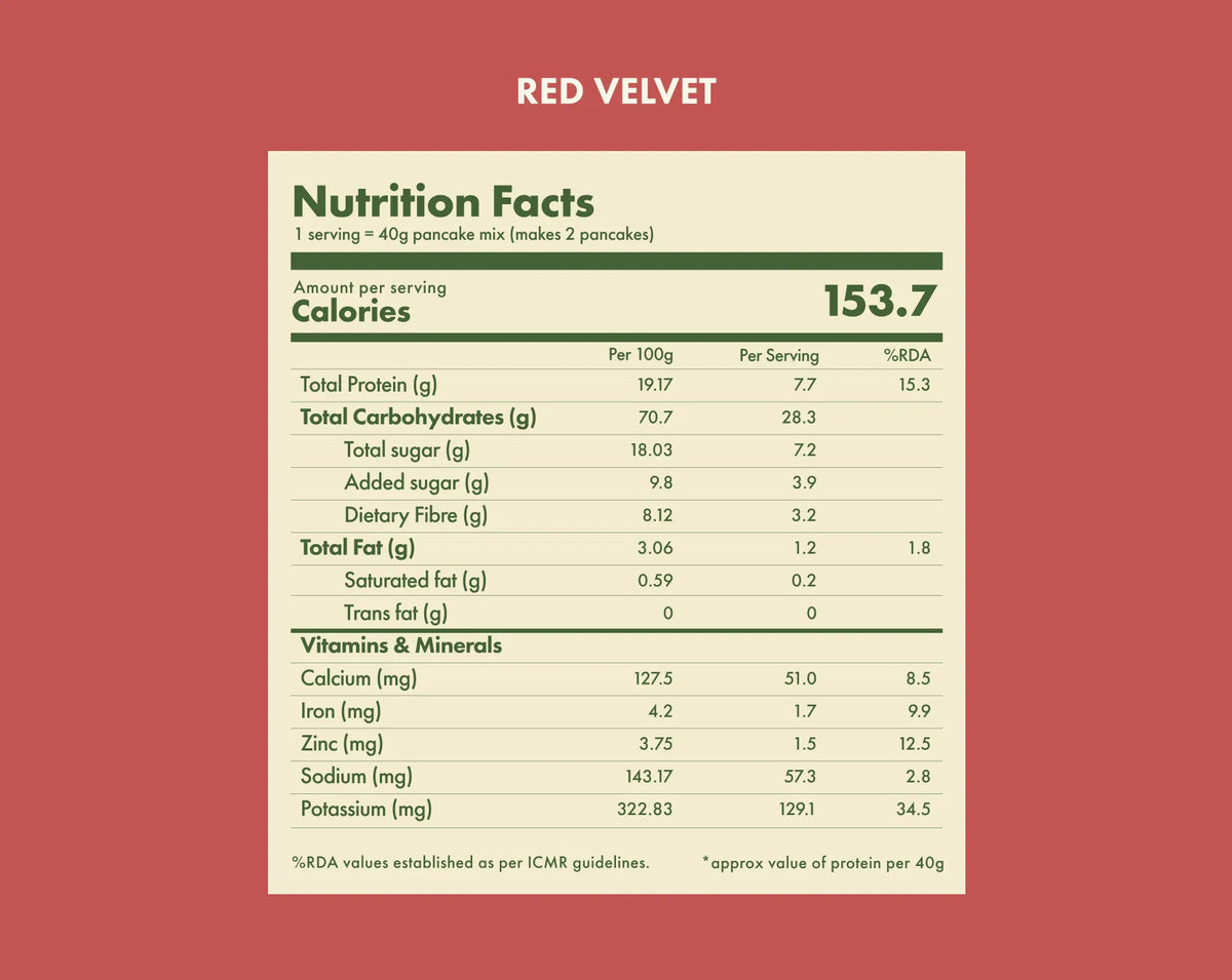 Cosmix No-Nonsense Plant Protein Pancakes - Red Velvet Cake Red