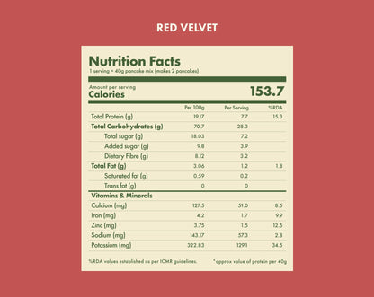 Cosmix No-Nonsense Plant Protein Pancakes - Red Velvet Cake Red
