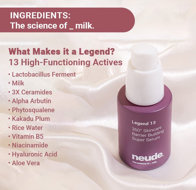 Legend 13 Multiactive Super Face Serum with Lactobacillus Ferment and 3x Ceramides - Neude Skin